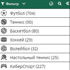 Betwinner – букмекер №1 в России betwinner-glavnaya-2